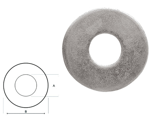 Rondelle Inox Piane Brixo. Prezzo per Confezione.