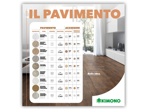 Pannelli Pavimenti Laminati e Vinilici SPC 100x100. Prezzo per Pezzo.
