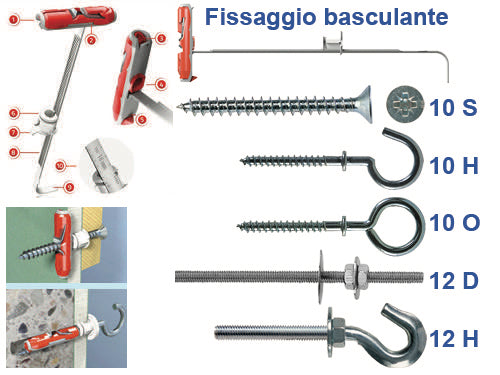 Tasselli Fischer DuoTec. Prezzo per Pezzo.