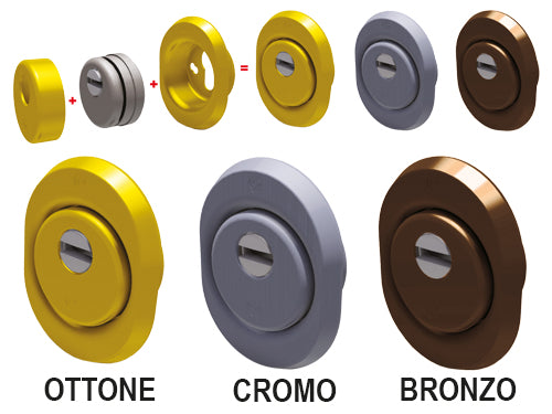 Defender Securemme 4251. Prezzo per Pezzo.