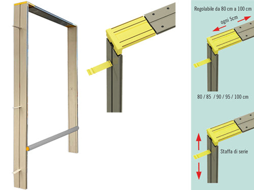Controtelai in PVC per porte. Prezzo per Pezzo.