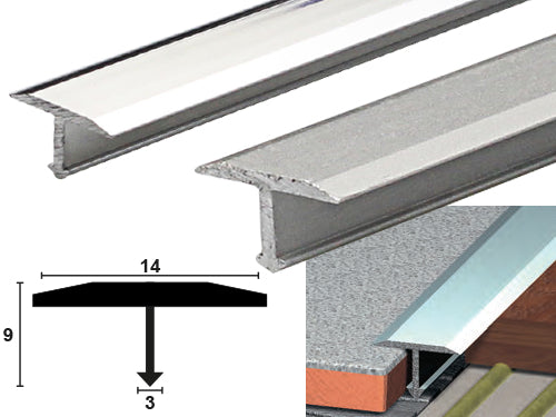 Profili alluminio Giundec Tialu 063A. Prezzo per Pezzo.