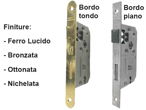 Serrature da infilare Patent d.f. 70. Prezzo per Pezzo.