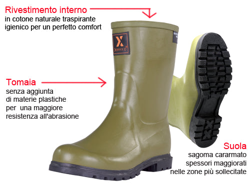 Stivali gomma tronchetto Brixo Pro. Prezzo per paio.