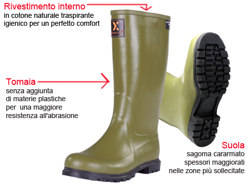 Stivali gomma ginocchio Brixo Pro. Prezzo per paio.