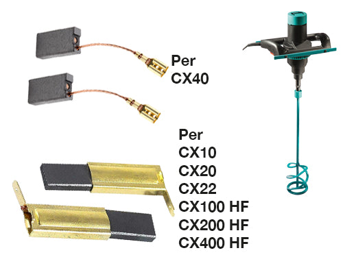 Carboncini spazzole per miscelatori Collomix. Prezzo per Coppia.
