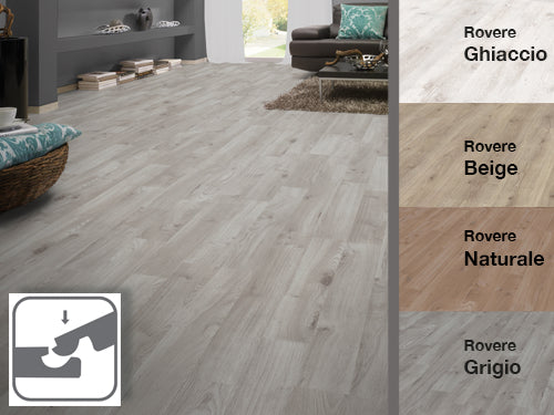 Pavimenti Laminati standard. Prezzo per Confezione.