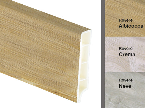 Battiscopa PVC. Prezzo per Pezzo.