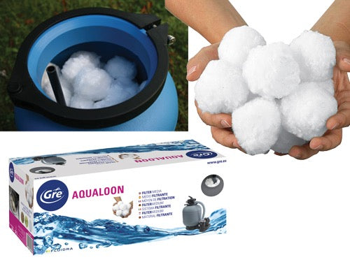 Filtri Aqualoon GRE AQ 700. Prezzo per Pezzo.