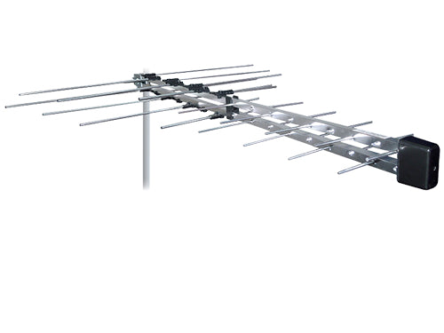 Antenne TV Logaritmiche 425017. Prezzo per Pezzo.