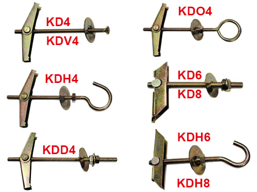 Tasselli Ancore Fischer KD. Prezzo per Pezzo.