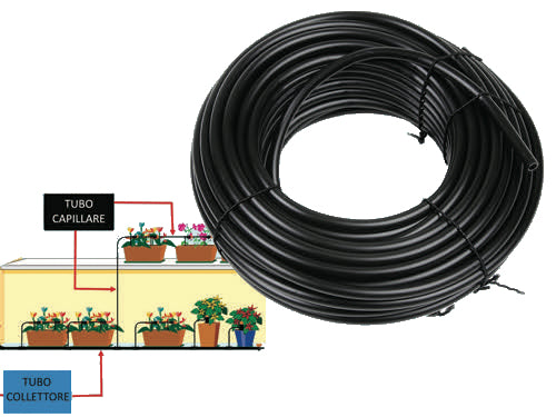 Tubi capillari PVC Irritec 200. Prezzo per rotolo.