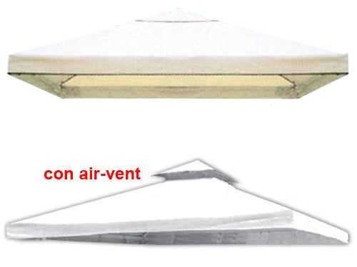 Teli copertura per gazebo 3x3 mt. Prezzo per Pezzo.