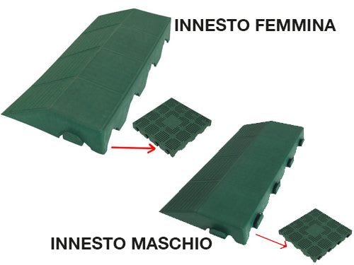 Scivoli per pavimenti Combi innesto maschio e femmina. Prezzo per Pezzo.