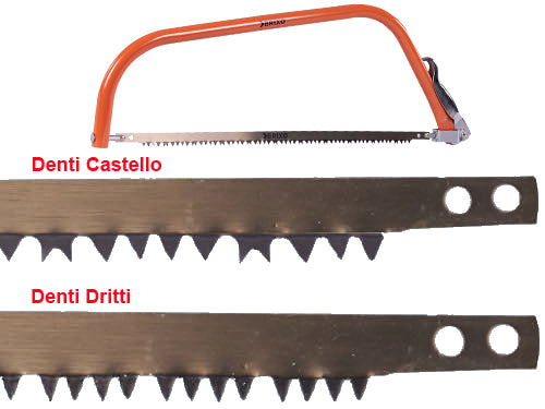 Lame Brixo per segoncini. Prezzo per Pezzo.